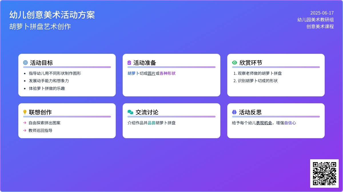 中班美术活动胡萝卜拼盘教案反思