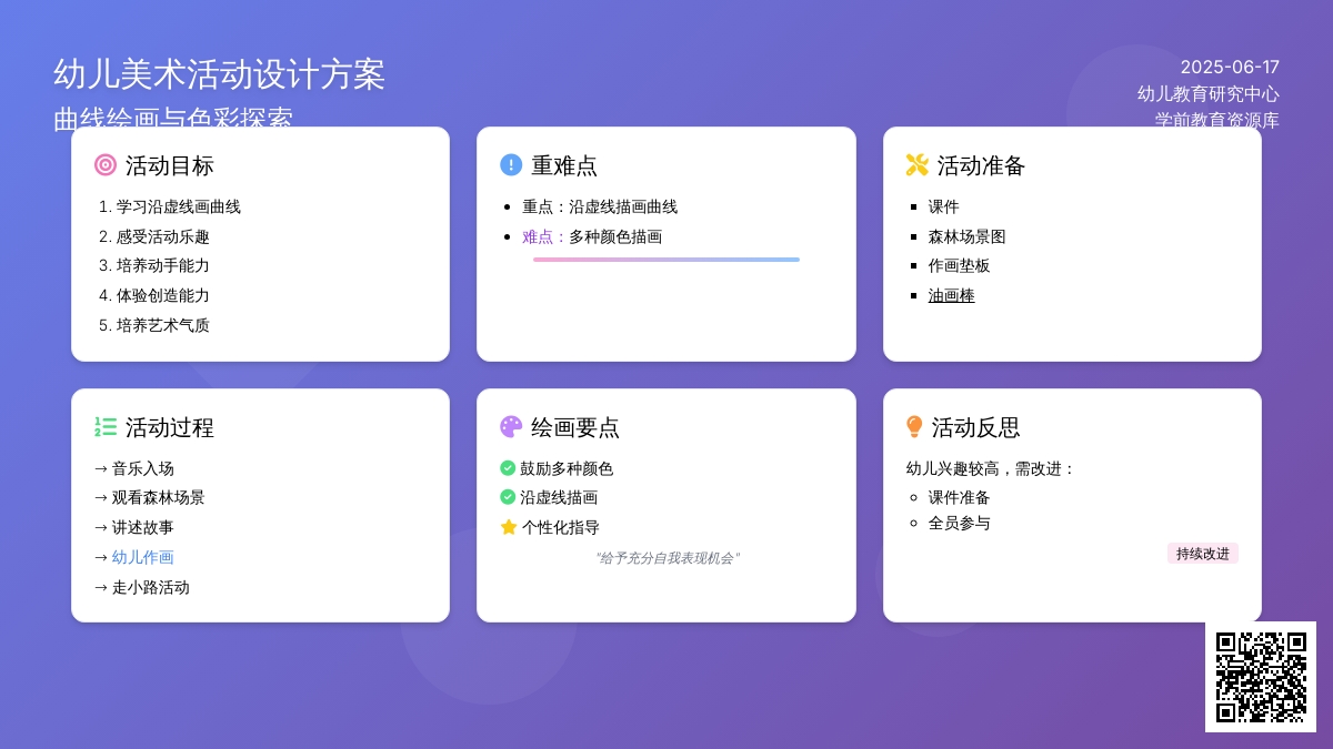 中班美术活动弯弯曲曲的小路教案反思