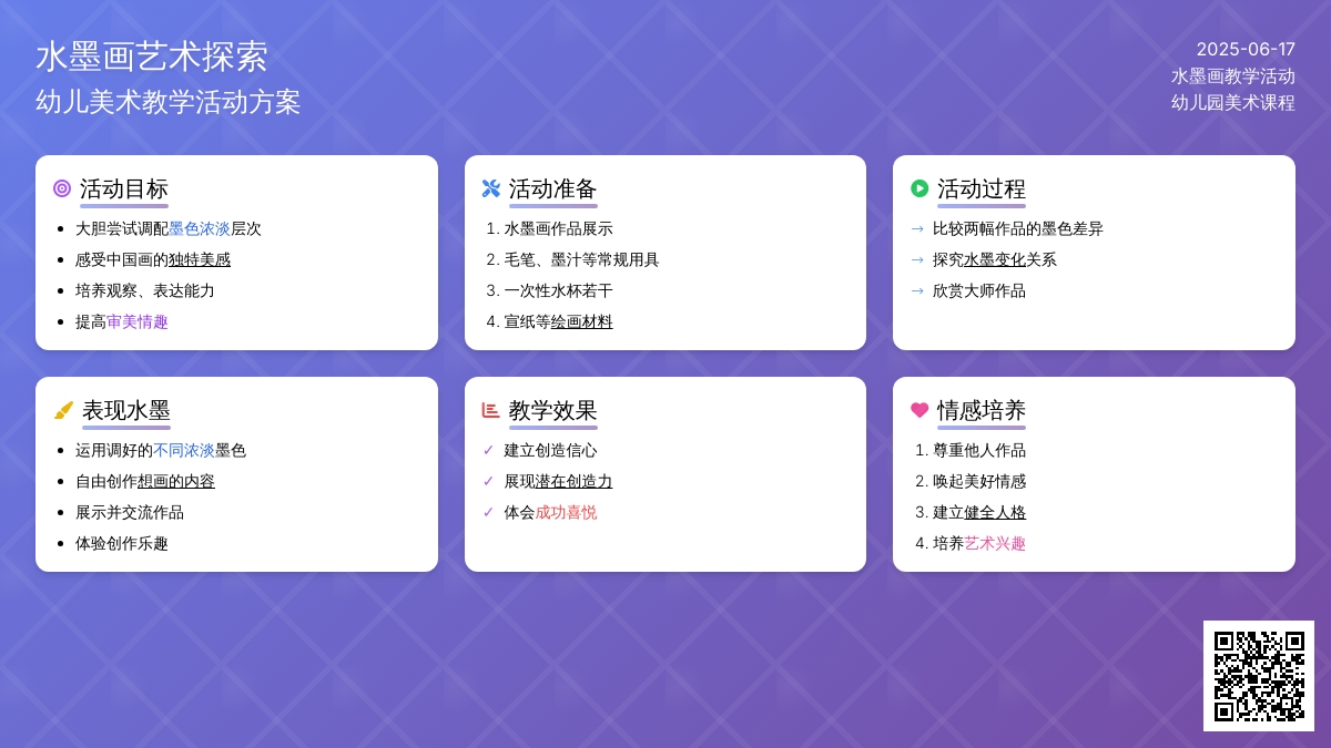 中班美术活动水墨游戏教案反思