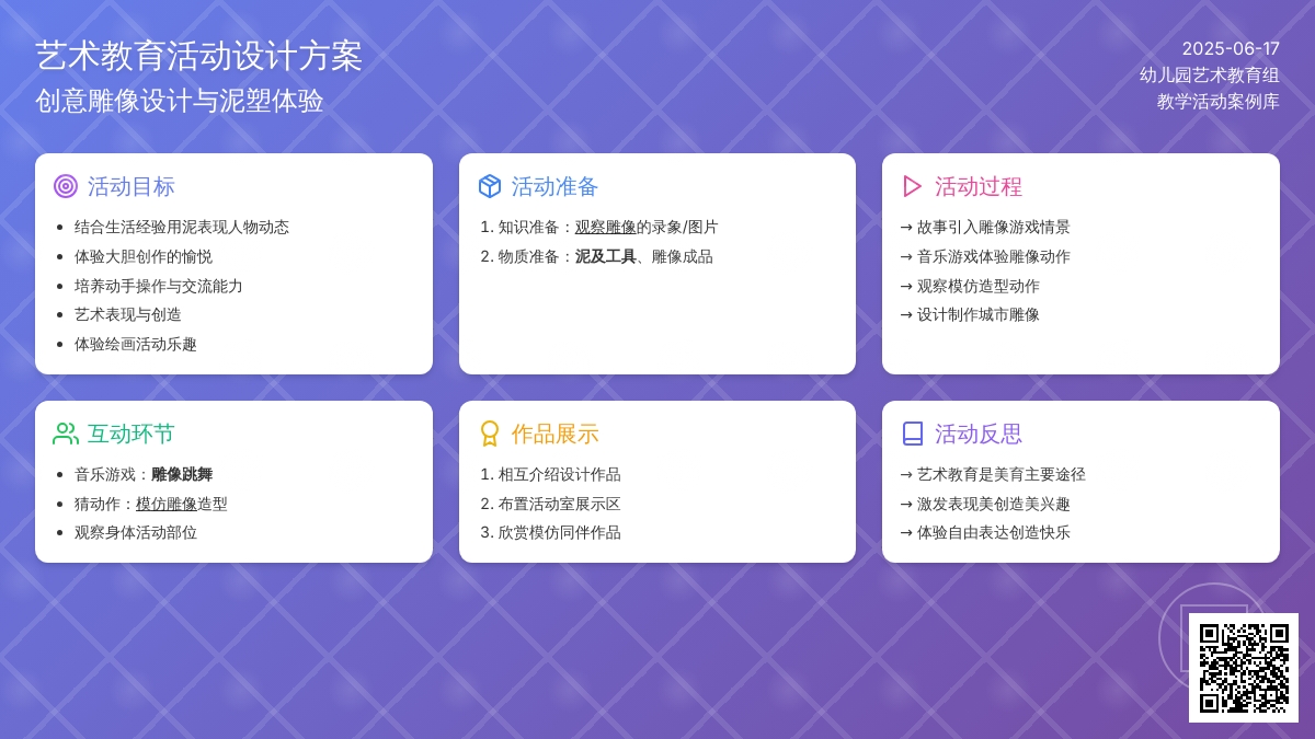 中班美术活动城市雕像教案反思