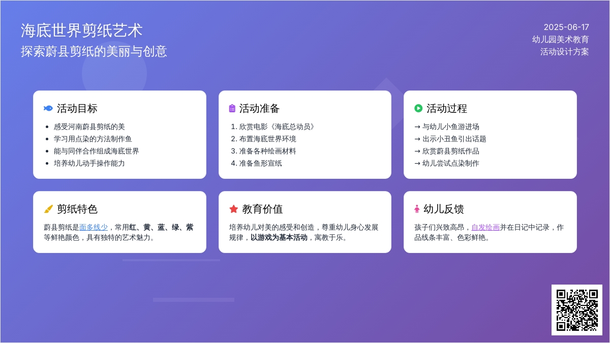 中班美术活动海底世界教案反思