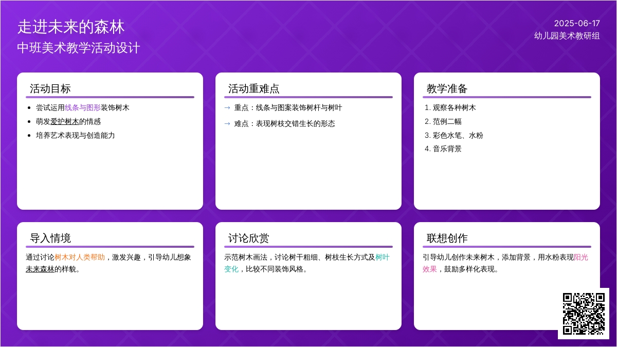 中班美术活动走进未来的森林教案反思
