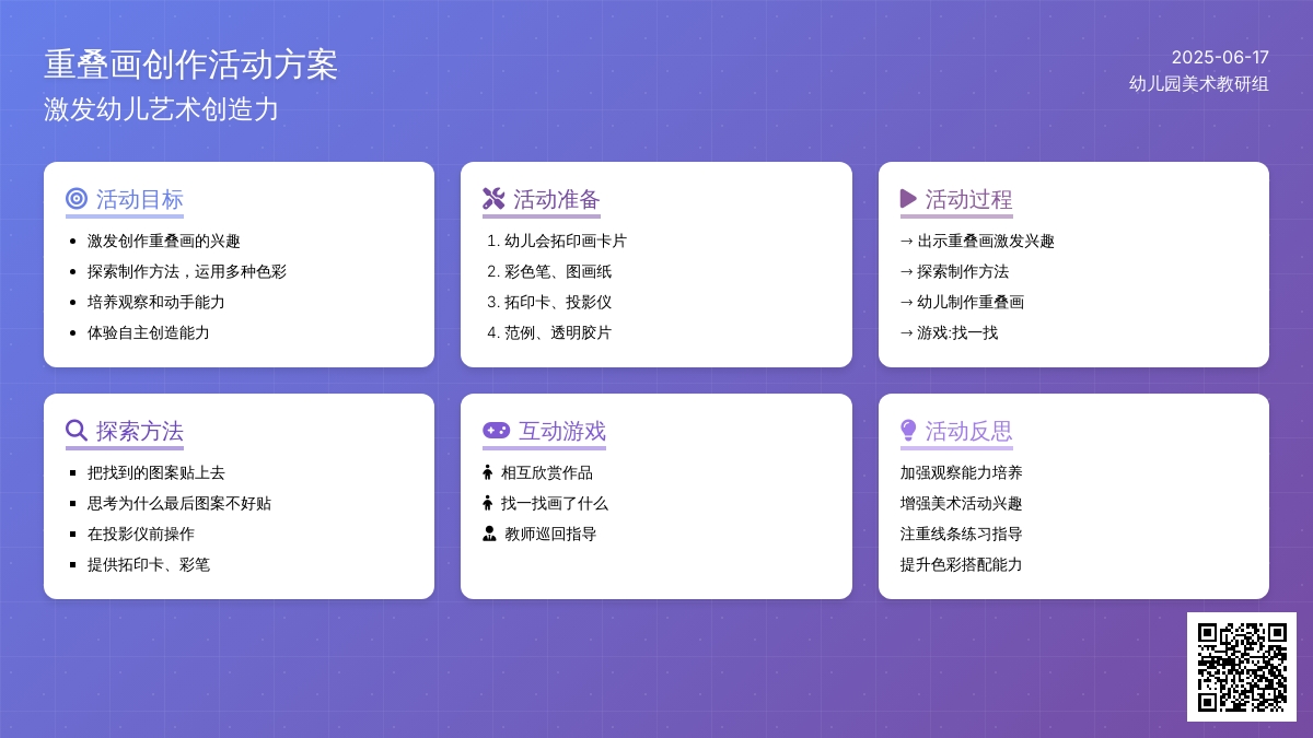 中班美术活动重叠画教案反思