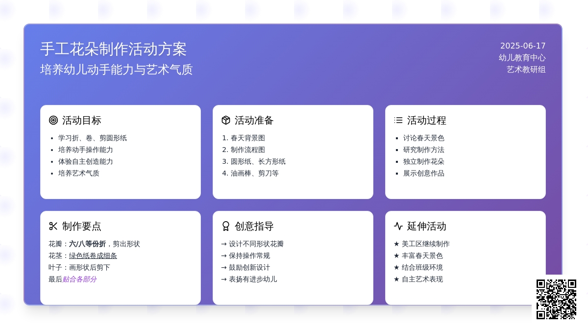 中班美术活动百花盛开教案反思