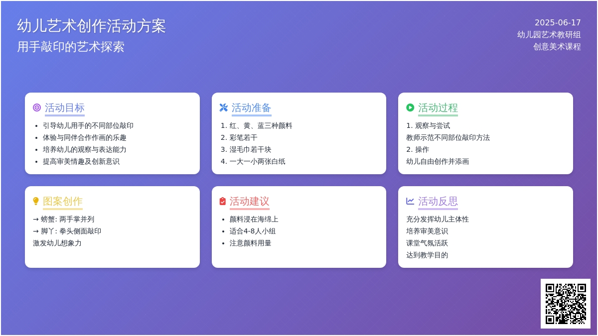 中班美术活动小手变变变教案反思