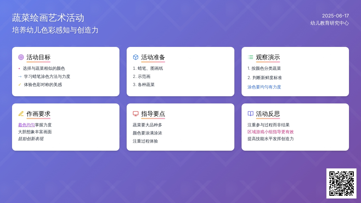 中班美术活动蔬菜总动员教案反思