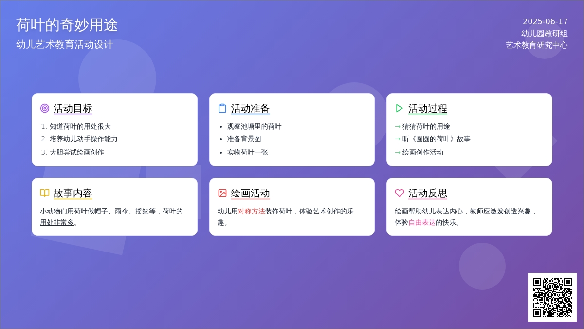 中班美术活动圆圆的荷叶教案反思