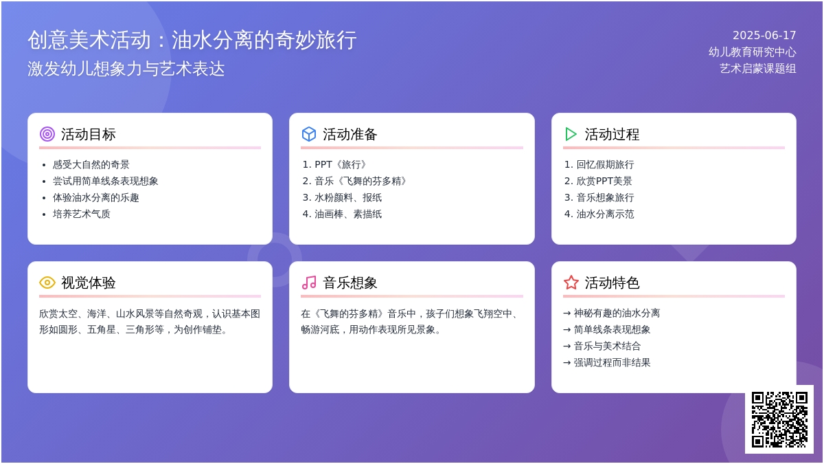 中班美术活动想象中的旅行教案反思