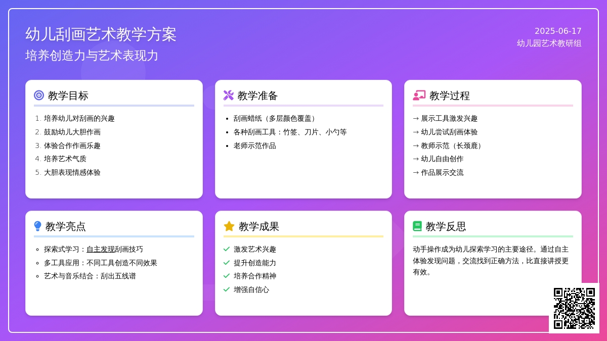 中班美术活动美丽的刮画教案反思