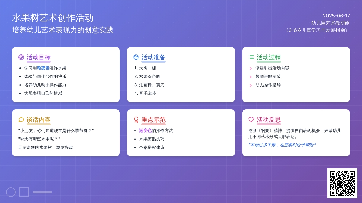 中班美术活动奇妙的水果树教案反思