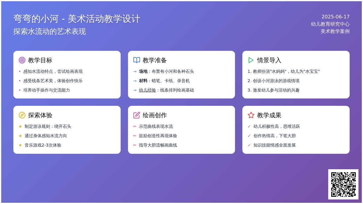 中班美术活动线描画—弯弯的小河教案反思