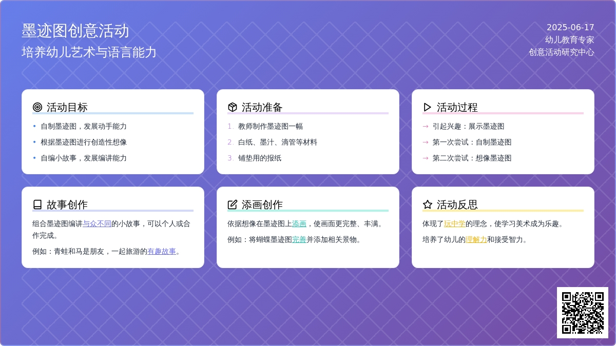 中班美术活动有趣的墨迹图教案反思
