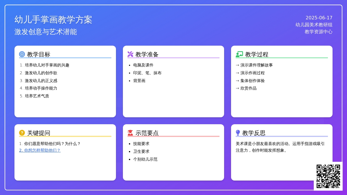 中班美术活动小手王国教案反思