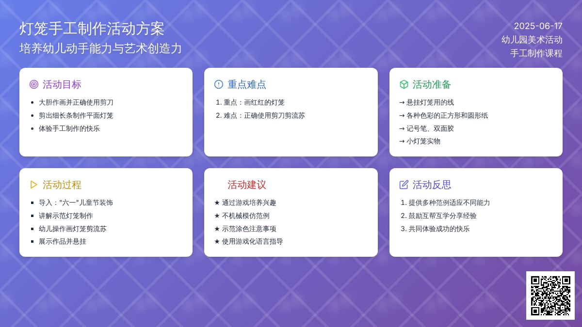 中班美术绘画红红的灯笼教案反思