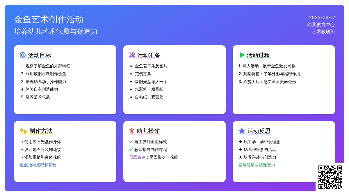 中班美术活动美丽的金鱼教案反思
