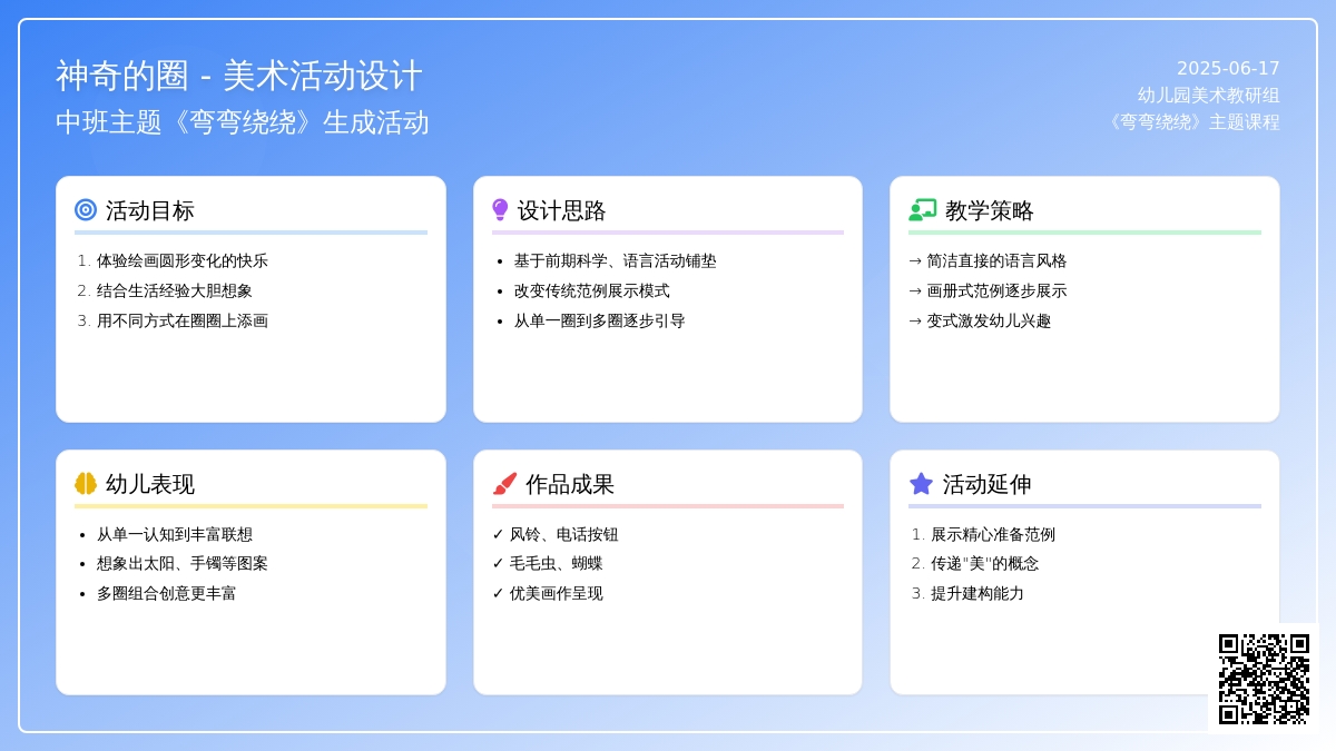中班美术活动神奇的圈教案反思