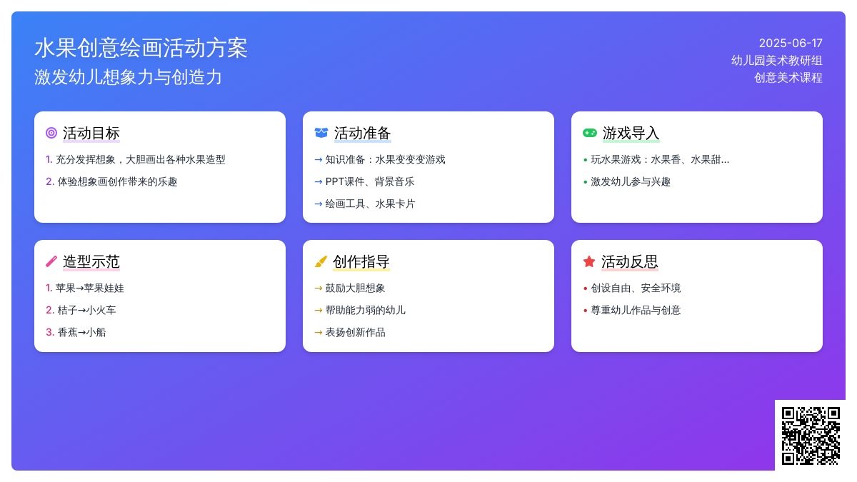 中班美术水果孩子的舞会教案反思