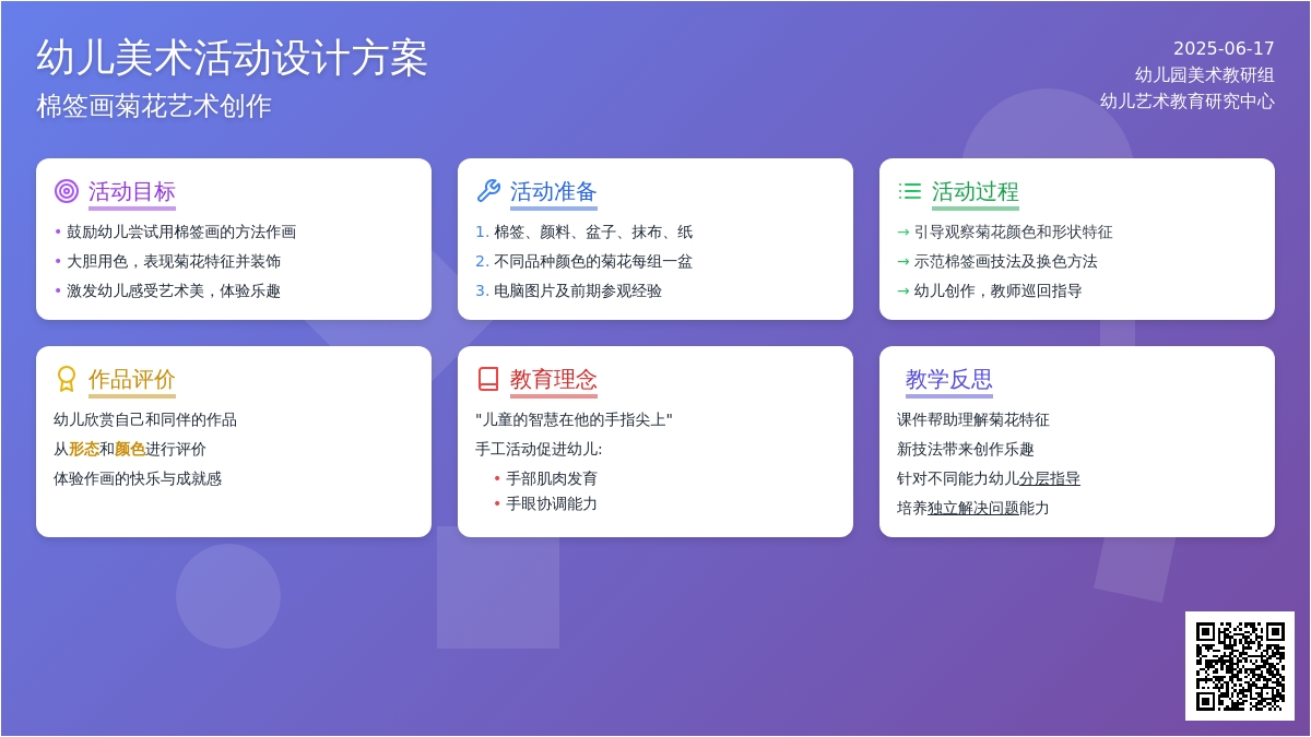 中班美术活动美丽的秋菊教案反思