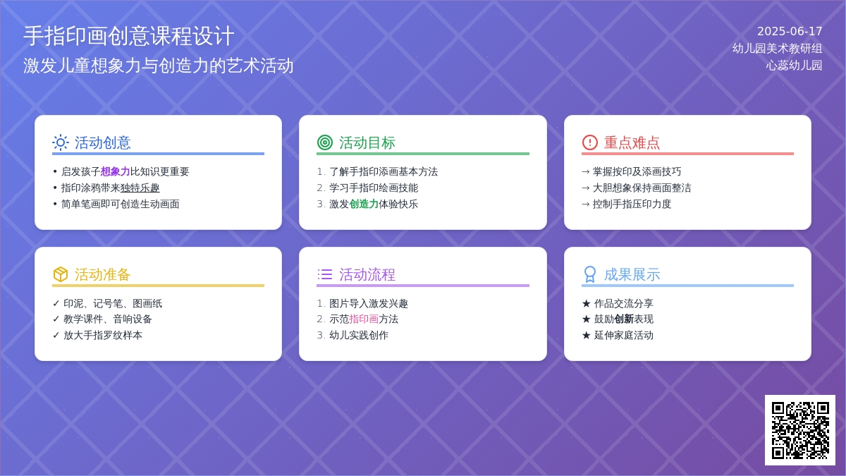 中班绘画手指印添画教案反思