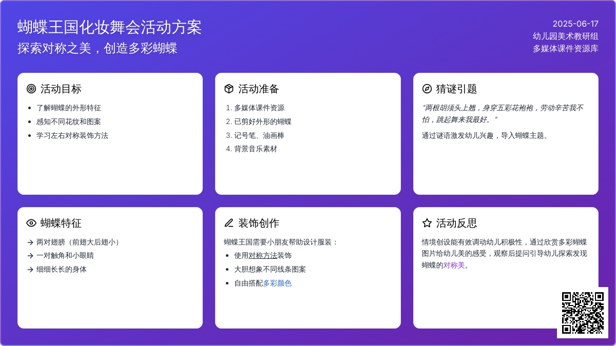 中班美术蝴蝶真美丽教案反思
