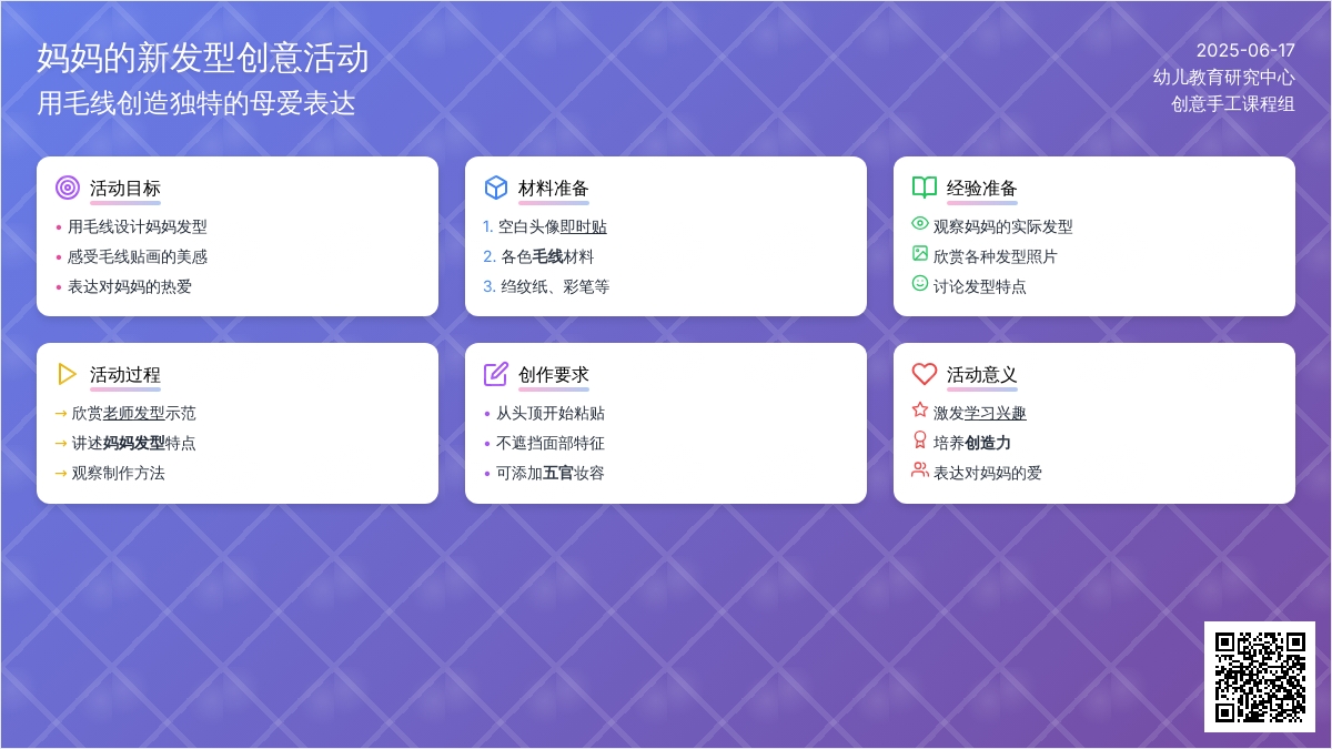 中班美术活动设计妈妈的新发型教案反思