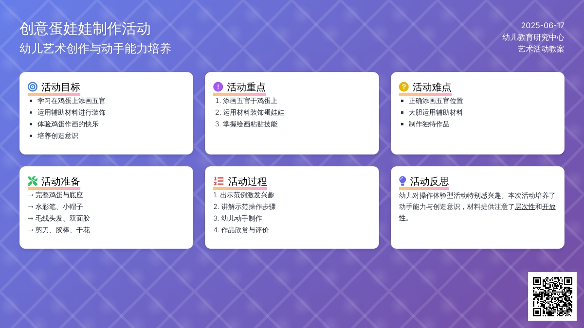 中班美术活动蛋娃娃教案反思