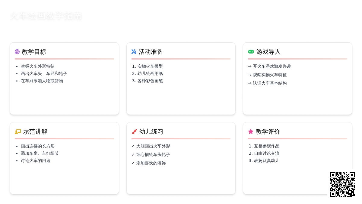 中班美术活动轰隆隆的火车教案反思