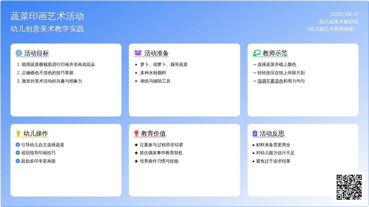 幼儿园中班美术蔬菜印画教案反思