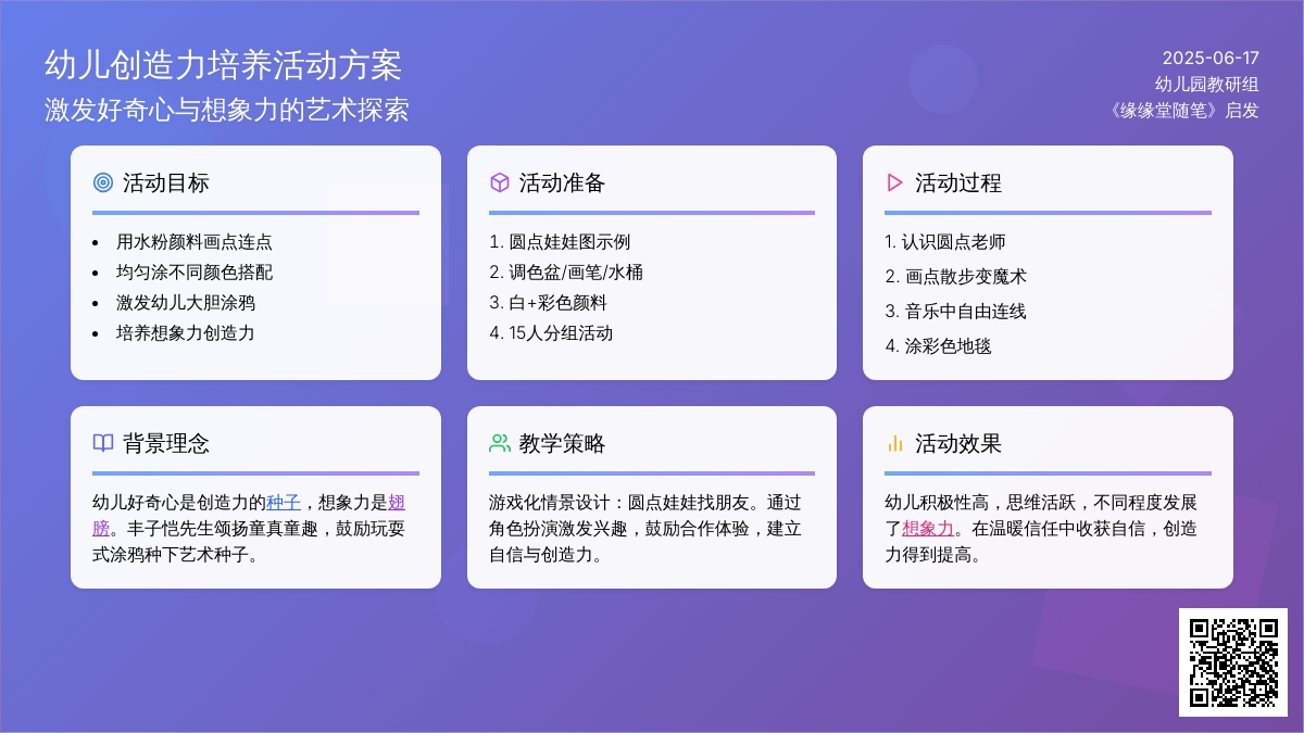 中班美术涂鸦活动圆点娃娃找朋友教案反思