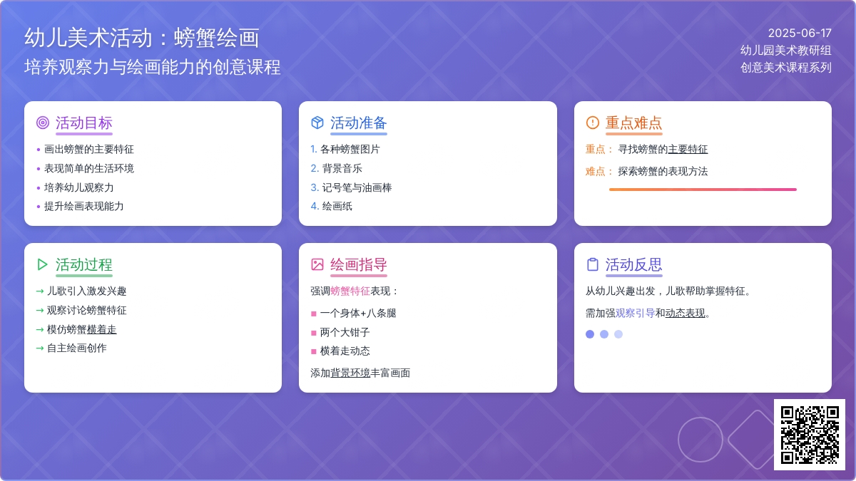 中班美术绘画活动大螃蟹教案反思