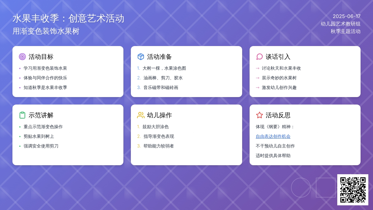 中班美术奇妙的水果树教案反思