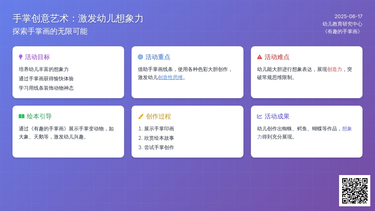 中班美术有趣的手掌画教案反思