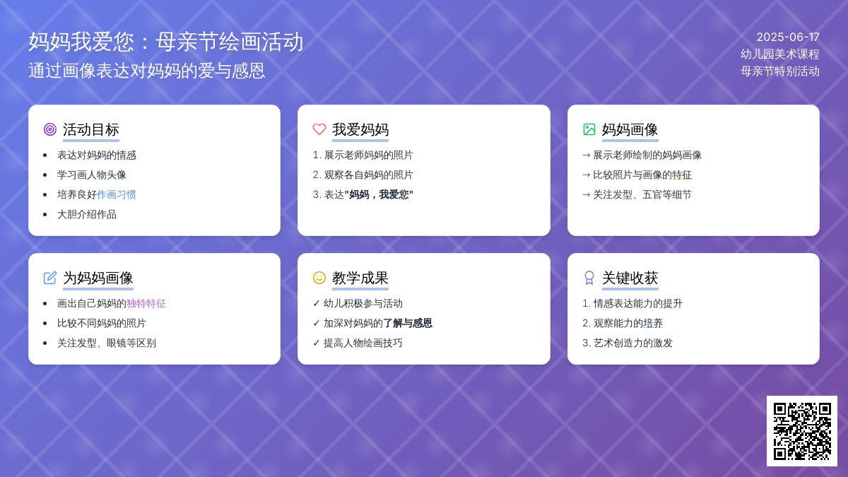 中班美术活动漂亮妈妈教案反思