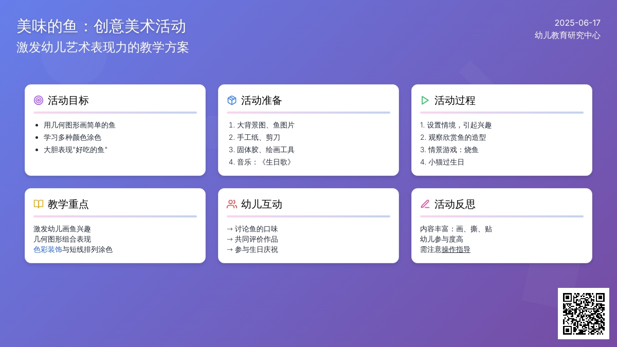 中班美术蜡笔画——好吃的鱼教案反思