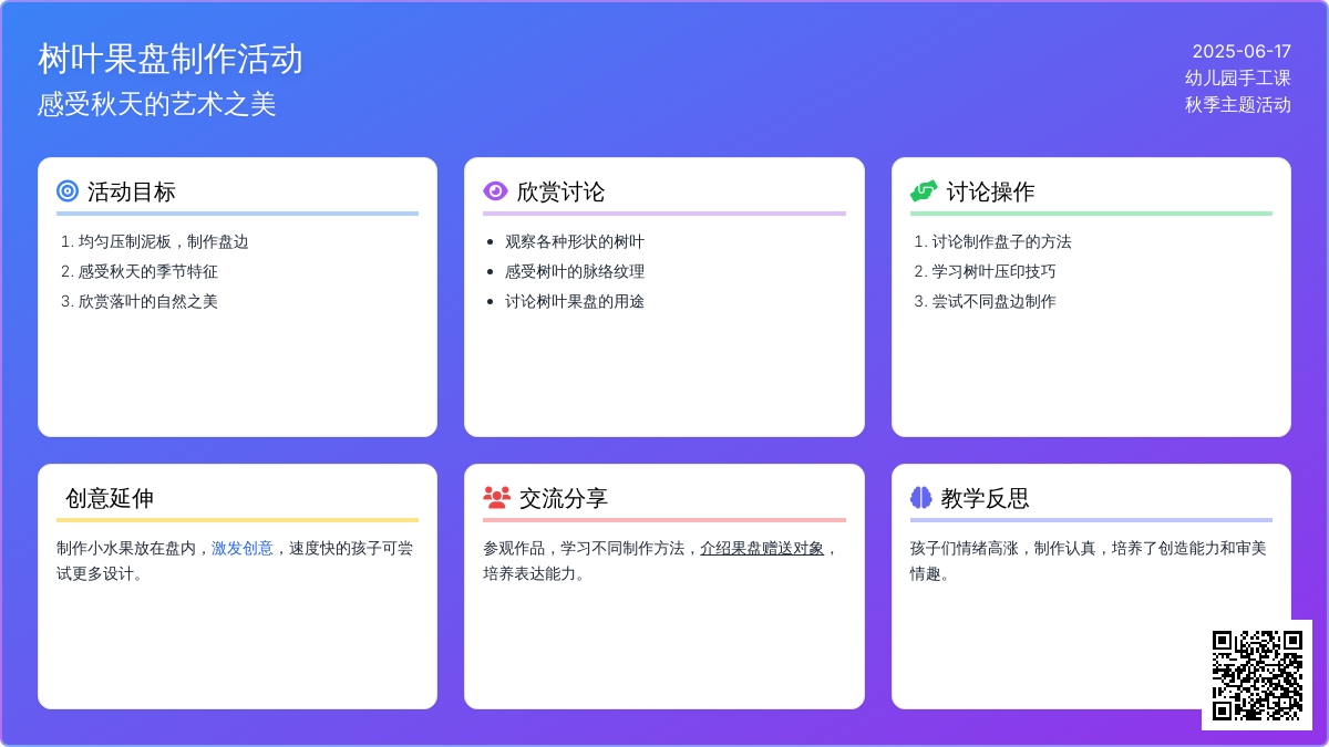中班美术活动树叶果盘教案反思
