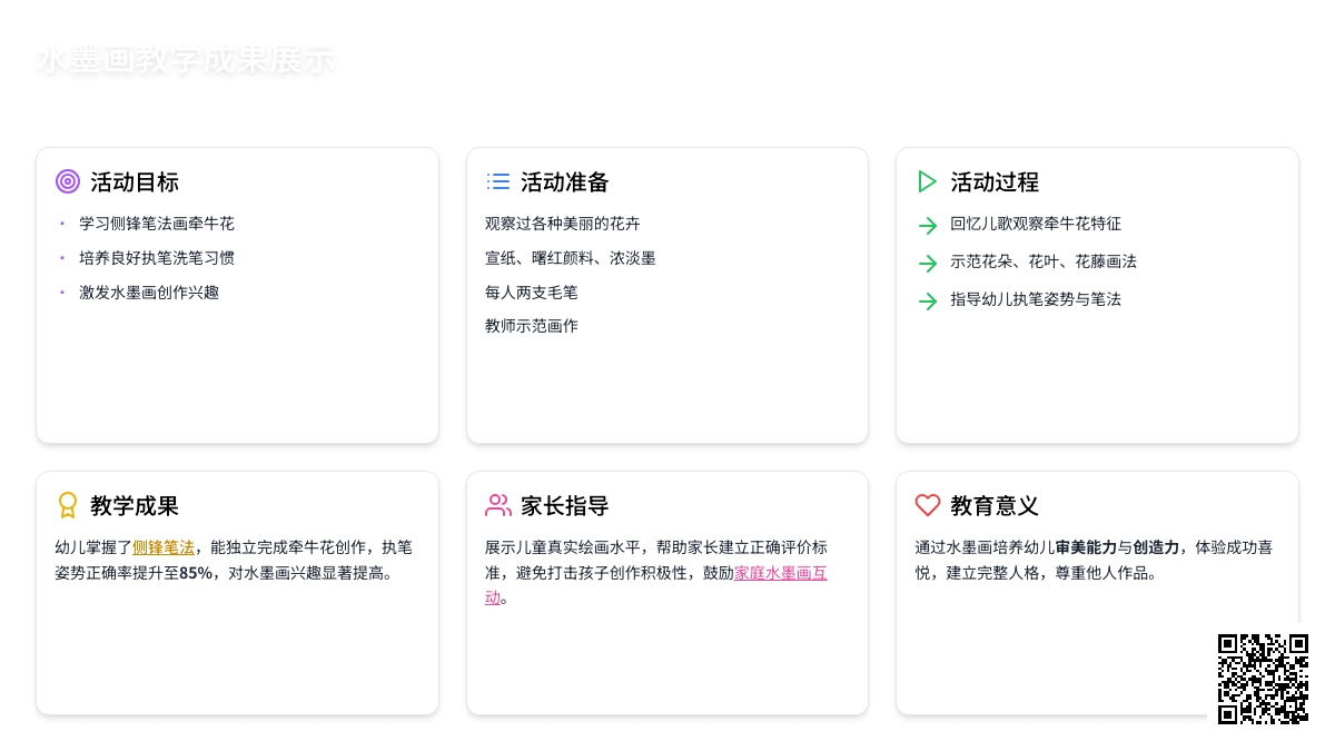 中班美工水墨画——牵牛花教案反思
