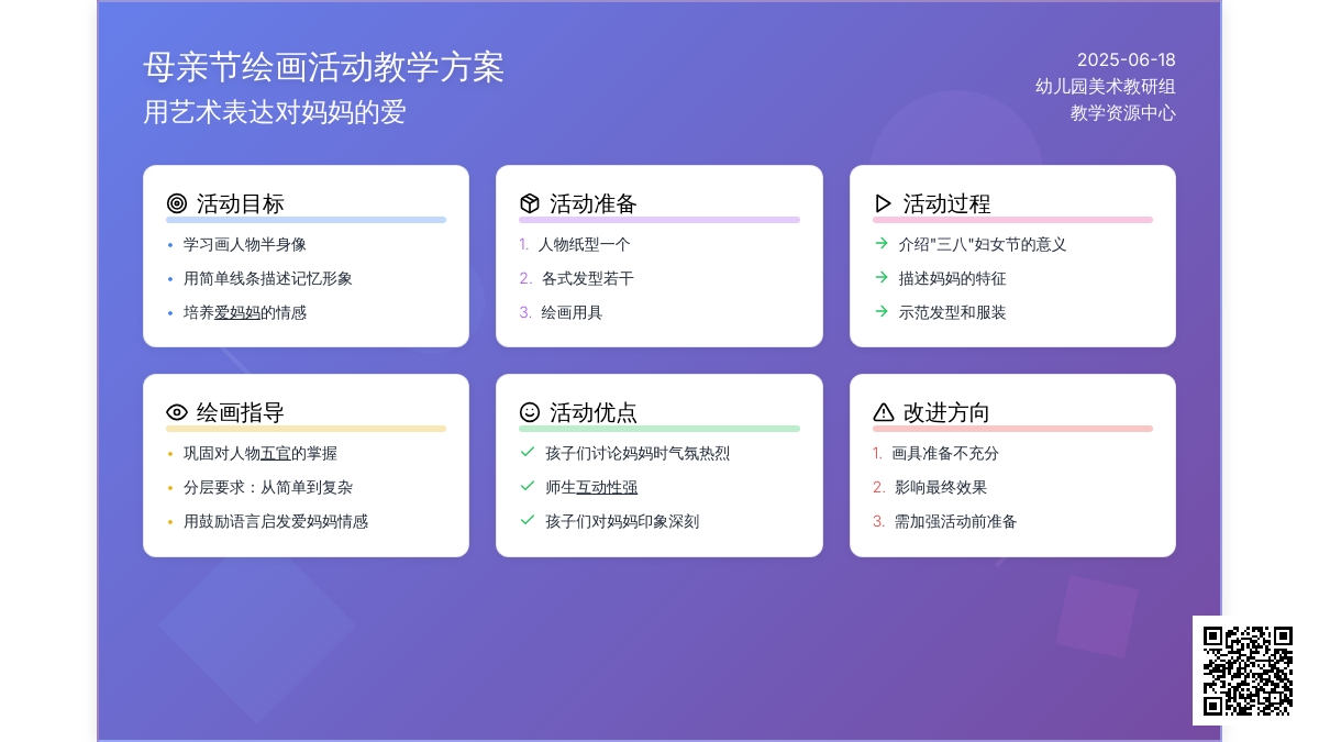 中班美术画妈妈教案反思
