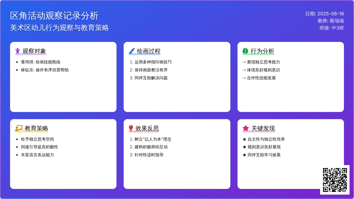 中班区域活动美工区教案反思