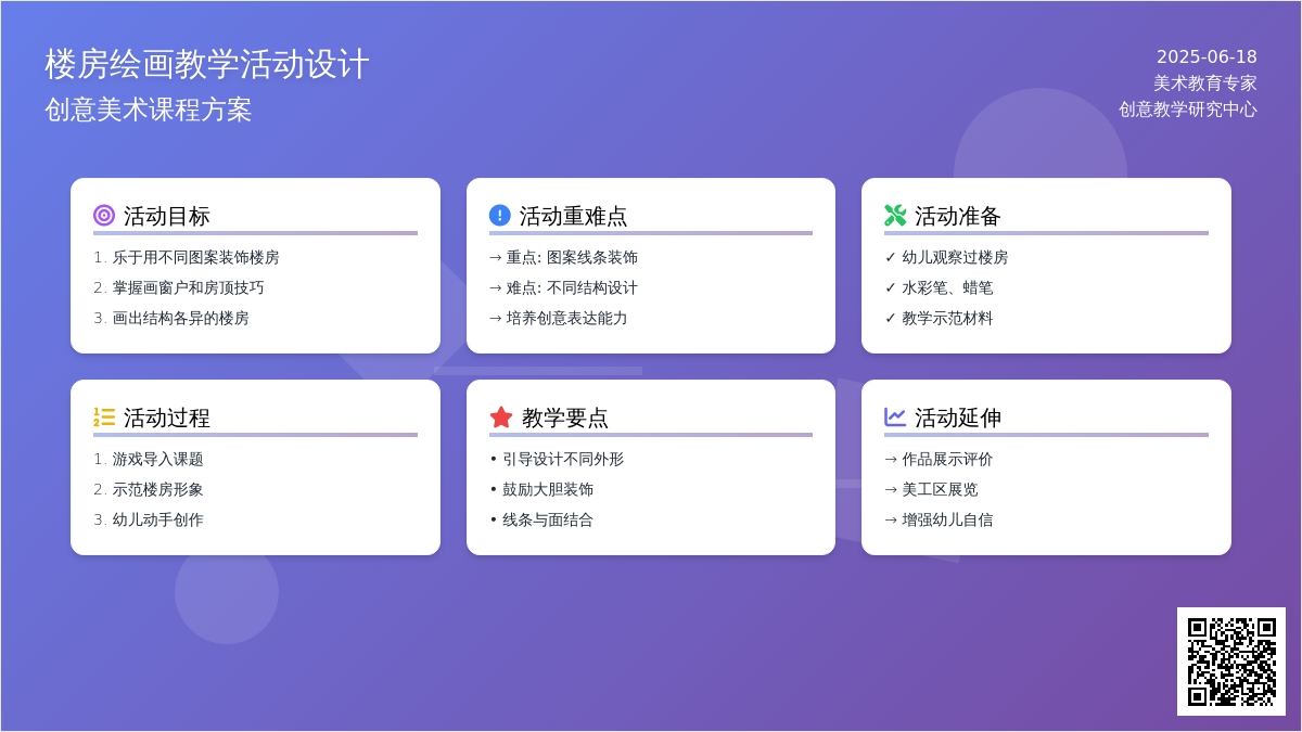 中班美术活动楼房的一家教案反思