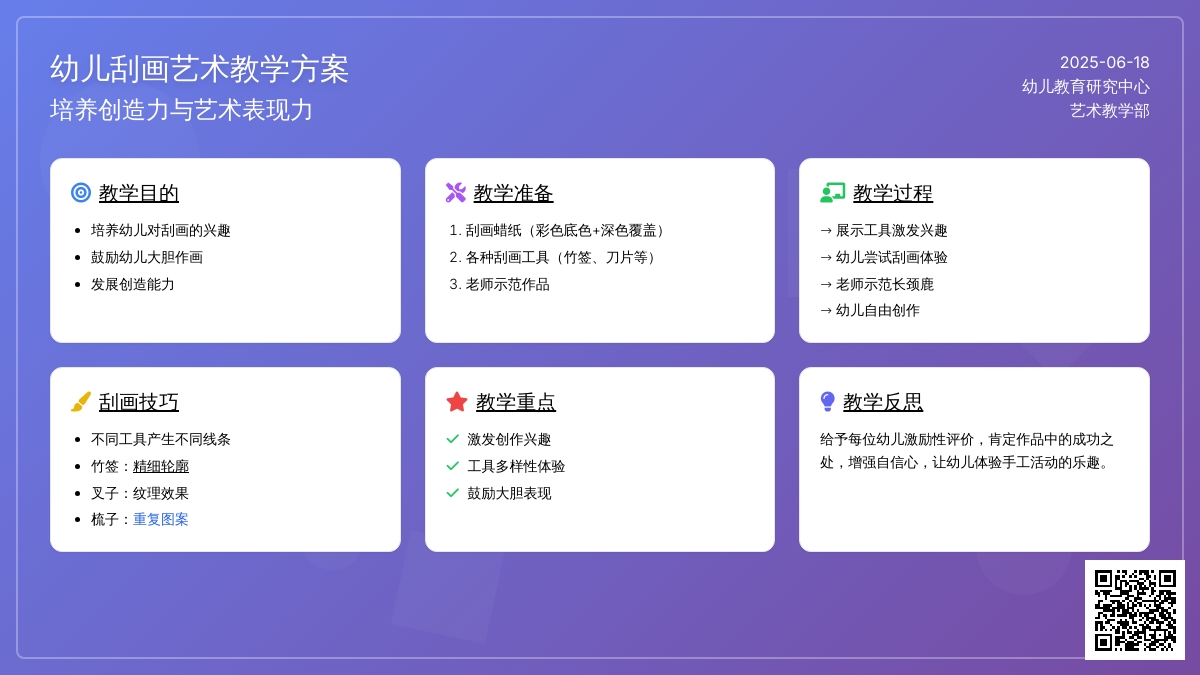 中班美术刮画的秘密教案反思