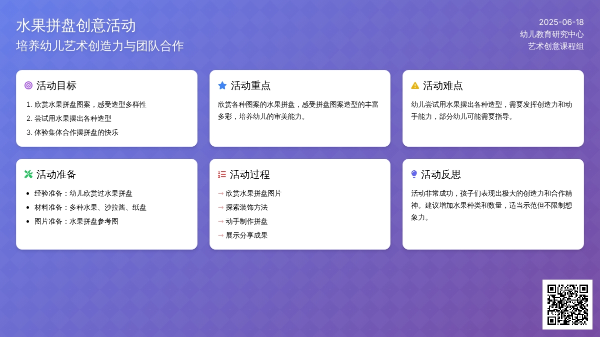 中班美术活动水果拼盘教案反思