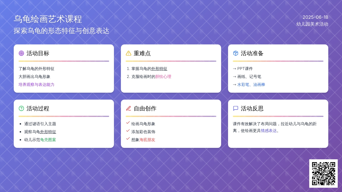 中班美术有趣的乌龟教案反思