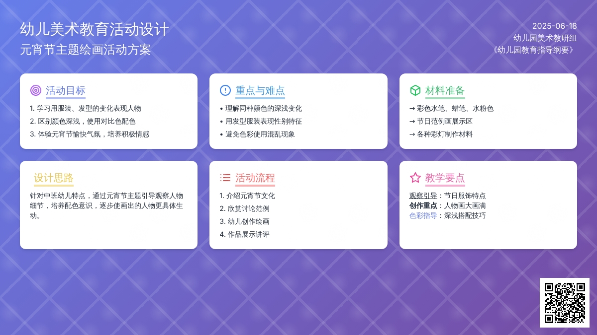 中班美术弟弟妹妹看彩灯教案反思