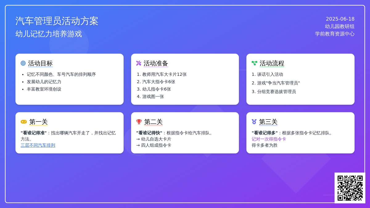 中班美术汽车城教案反思