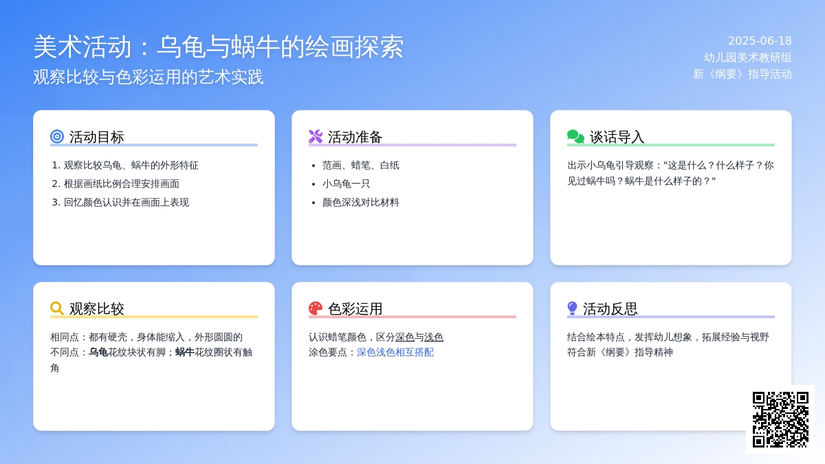 中班美术活动乌龟与蜗牛教案反思