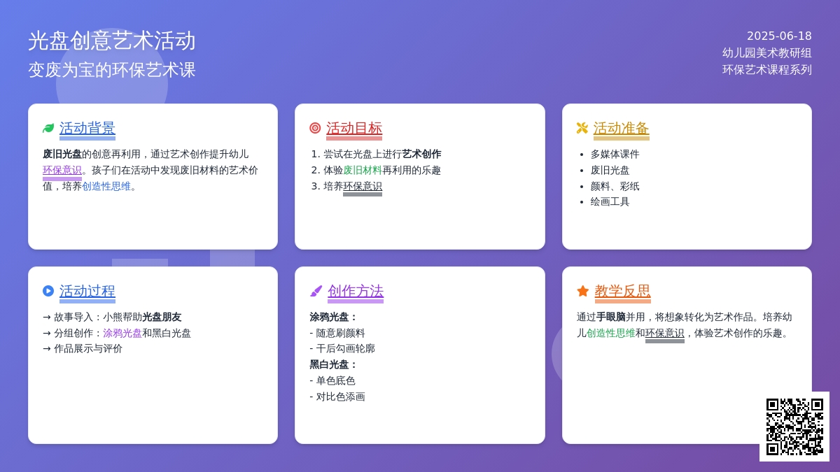 中班美术活动我装饰的光盘教案反思