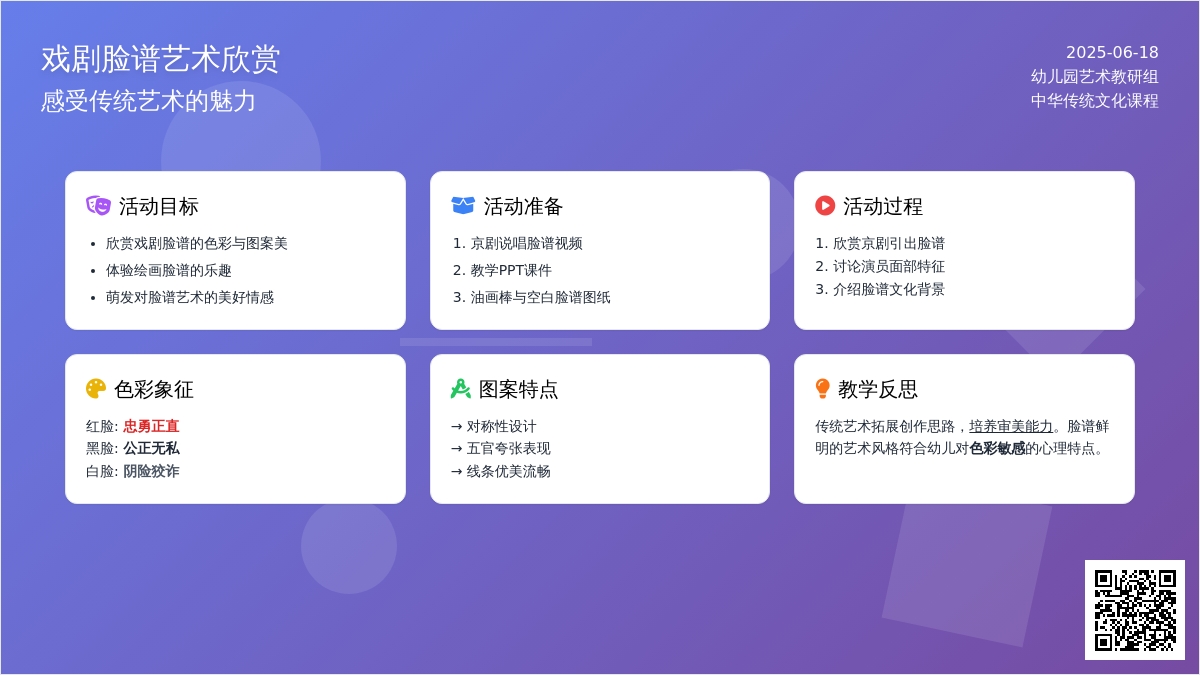 中班美术欣赏活动中国戏剧脸谱教案反思