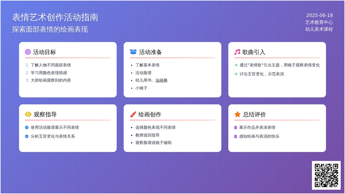 中班美术表情变变变教案反思