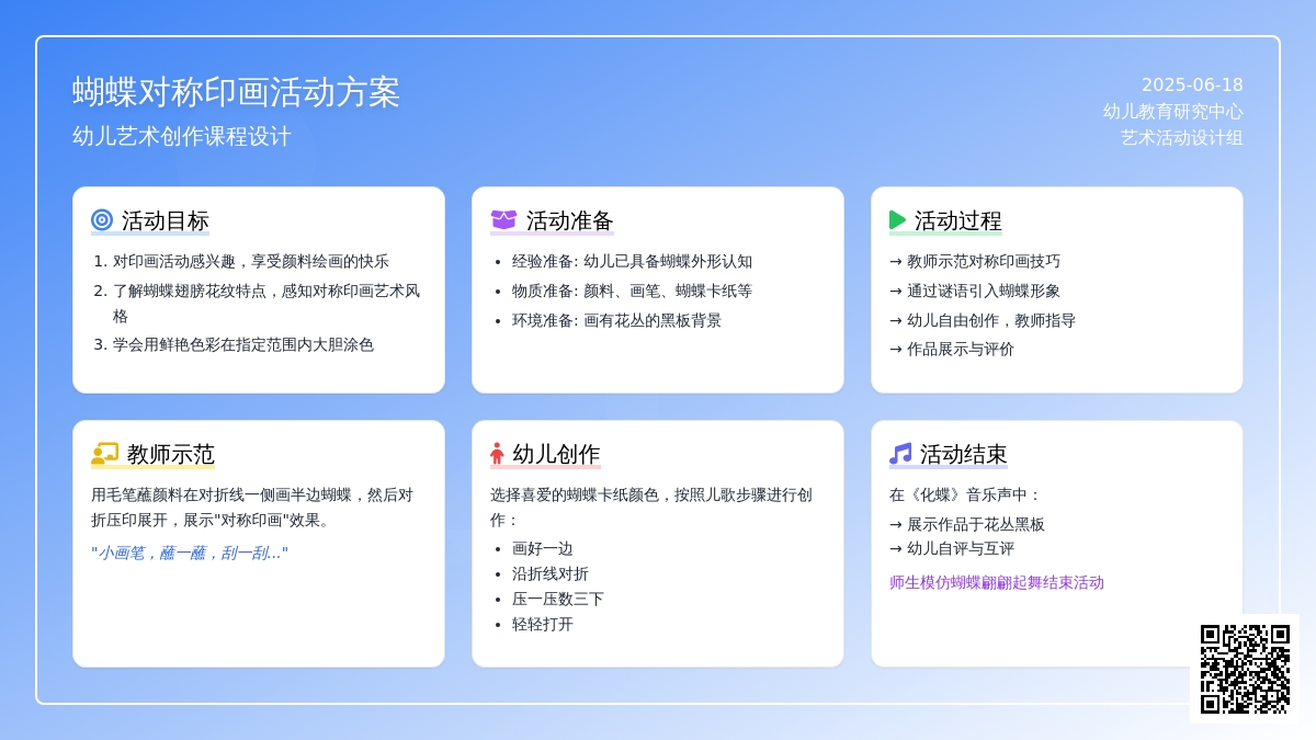 中班美术对称印画——彩色的蝴蝶教案反思