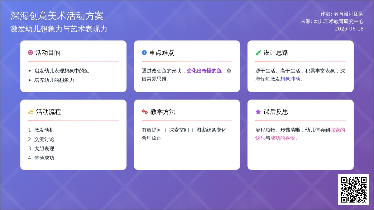 中班美术深海里的怪鱼教案反思